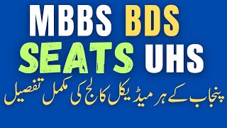 UHS MBBSBDS Seats Distribution 2024 [upl. by Tate473]