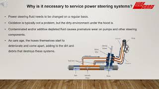 LUBEGARD Power Steering Products Overview  lubricants training series [upl. by Scandura]