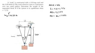 Determine the weight of the suspended block B [upl. by Drais]