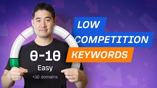 How to Find Low Competition Keywords for SEO [upl. by Clapper892]