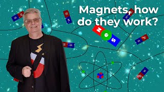 How do magnets work [upl. by Arjun111]