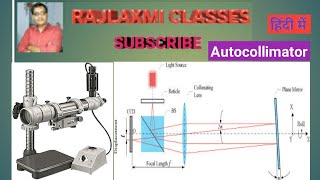 Engineering Measurements  Autocollimator [upl. by Lekcar]