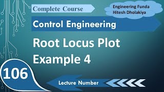 Root locus Plot Explained Rules Steps Procedure and Solved Example 4 [upl. by Eneli]