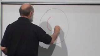 Einsteins General Theory of Relativity  Lecture 2 [upl. by Yelik]