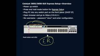 Catalyst 3850 3650 Switches GUI Setup and Config [upl. by Namzzaj]