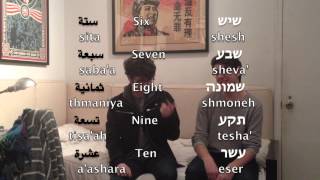 Hebrew and Arabic Similarities [upl. by Hgielrahc627]