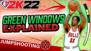 NBA 2K22 Top Shooting Badges  How They Help You Green Shots in 2K22 [upl. by Stillas]