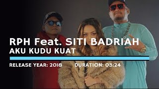 Siti Badriah Feat Rph  Aku Kudu Kuat Karaoke Version [upl. by Baras]