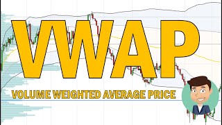 VWAP Trading Strategies  Webinar [upl. by Aehta]