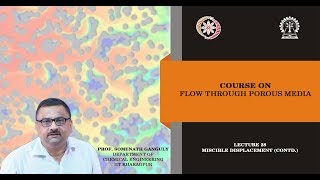 Lecture 28 MISCIBLE DISPLACEMENT CONTD [upl. by Assital797]