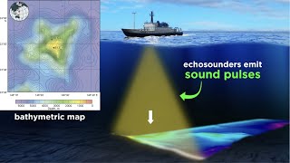 Composition of Oceanic Crust Part 1 Topography and Types of Sediments [upl. by Dickinson]