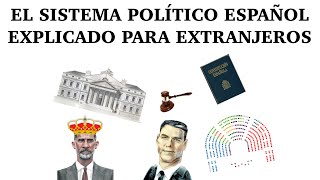 El Sistema Político Español explicado para Extranjeros [upl. by Ailahs237]