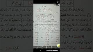 MuallimulQuran Unit3 lesson 1 lacture1 [upl. by Demmahum]