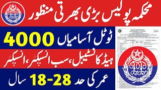 Police Department new Jobs 2023  New Government Jobs 2024 Today  New Jobs in Pakistan 2024 [upl. by Noirod]