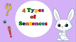 Learn the Four Types of Sentences quotInterrogative Declarative Imperative and Exclamatoryquot [upl. by Adan]