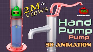 How a hand pump works [upl. by Yenial]