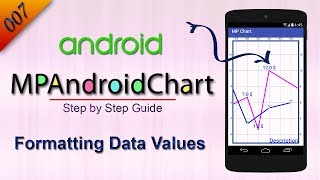 007 Formatting Data Values  MP Android Chart Tutorial [upl. by Thora614]