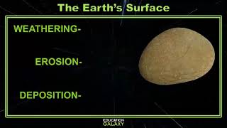 4th Grade  Science  The Earths Surface  Topic Overview [upl. by Kcirdes]