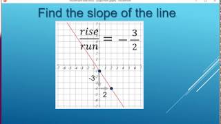 How to Calculate the Slope of a Line  Easy Math Tutorial rise over run [upl. by Rustin]