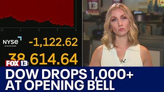 DOW drops 1000 points at opening bell [upl. by Arundel777]