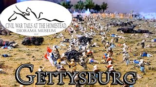 Civil War Tails Diorama Museum GETTYSBURG PA [upl. by Ruenhs]