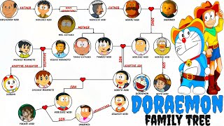 Doraemon Nobi Family Tree [upl. by Eniamej]