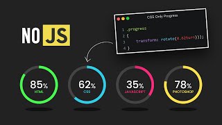 CSS Only Circular Progress Bar  No Javascript [upl. by Yelssew]