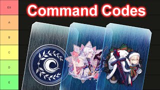 FateGrand Order – Command Code Tier List [upl. by Gnek40]