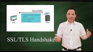 SSLTLS handshake Protocol [upl. by Schroeder]