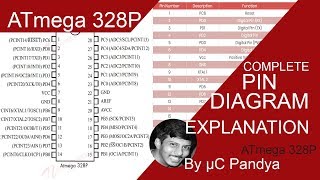 Atmega328P Pin Diagram Explanation Tutorial [upl. by Joell]