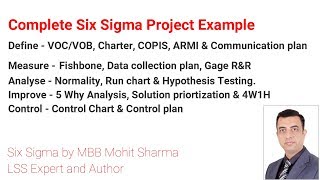 Six Sigma Complete Project Example  Learn complete DMAIC project example [upl. by Broucek285]