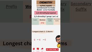 Shorts chemistry CH33  IUPAC NAME  22dimethylpropanal formula bond line condensed [upl. by Arihsa]