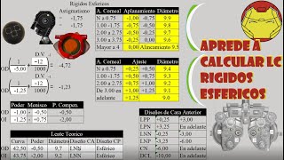 Lentes de Contacto Rígidos Esféricos ¿Como Calcularlos [upl. by Tram]