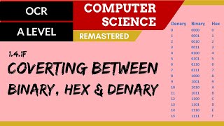 78 OCR A Level H046H446 SLR13  14 Converting between binary hex amp denary [upl. by Adelind]