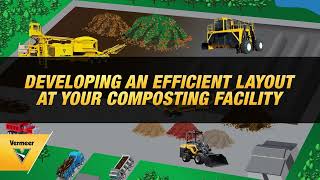 How to develop an efficient layout at your composting facility [upl. by Aroz]