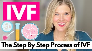 What is IVF Step by Step of the IVF Process to Get Pregnant [upl. by Drucill]