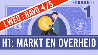 H1 Markt en Overheid HAVO 45 ECONOMIE [upl. by Modestia]