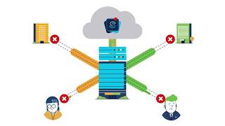 Cisco Umbrella Secure Internet Gateway SIG Overview [upl. by Las]