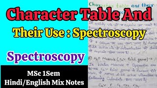 Character Table And Their Use Spectroscopy In Hindi Notes  MSc 1Sem Spectroscopy in Hindi Notes [upl. by Edveh]