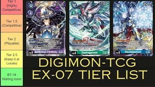 DIGIMON TCG EX07 TIER LIST [upl. by Hertz162]