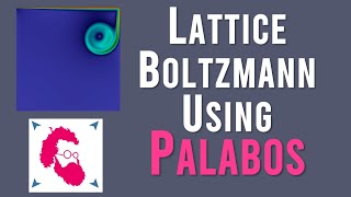 Getting started with Palabos parallel lattice Boltzmann simulation code On Demand 12 [upl. by Elder]