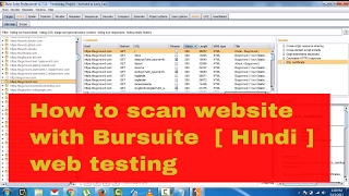 how to scan amp hack any website using Burpsuite in  Hindi [upl. by Bidget]