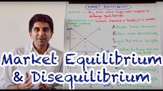 Y1 5 Market Equilibrium amp Disequilibrium [upl. by Platas]