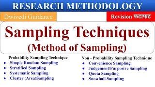 Sampling Sampling amp its Types  Simple Random Convenience Systematic Cluster Stratified [upl. by Anos]