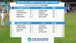 MWCA 1st Grade Collaroy Plateau v Beacon Hill Hornets [upl. by Stolzer]