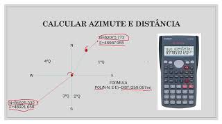 Como calcular Azimute e Distância [upl. by Stephannie]