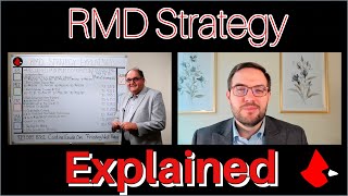 RMD Strategy Explained [upl. by Voorhis]