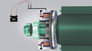 Permanent Magnet Brakes  How it works [upl. by Notsahc733]