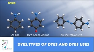 DYES TYPES OF DYES AND DYES USES [upl. by Ahseet]