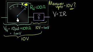 Conversion of galvanometer into voltmeter  Moving charges amp magnetism  Physics  Khan Academy [upl. by Burtis]